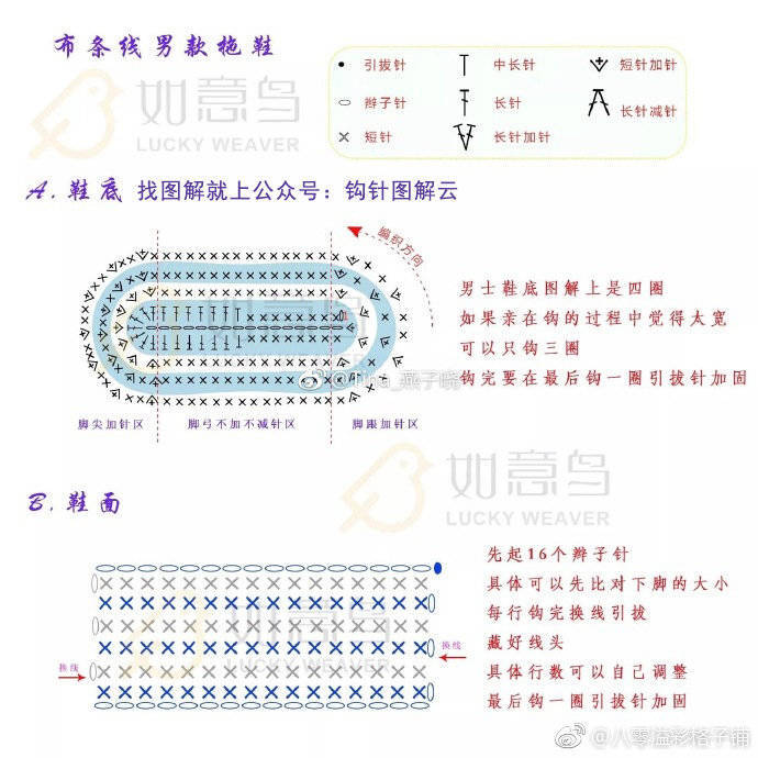 布条线男款拖鞋2/2