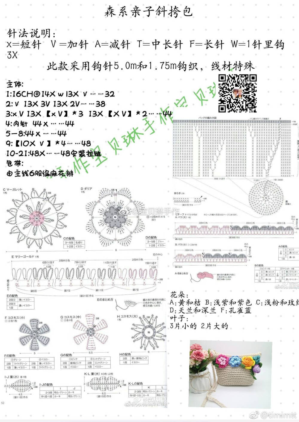 森系亲子斜挎包1/1