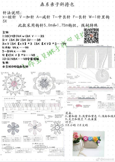 森系亲子斜挎包1/1