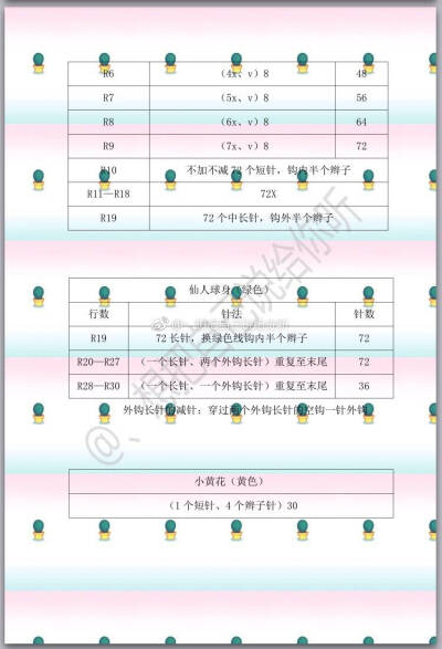 仙人球小挎包3/4