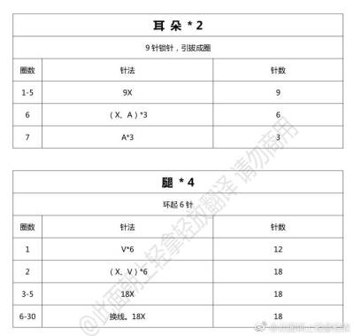 长颈鹿4/6