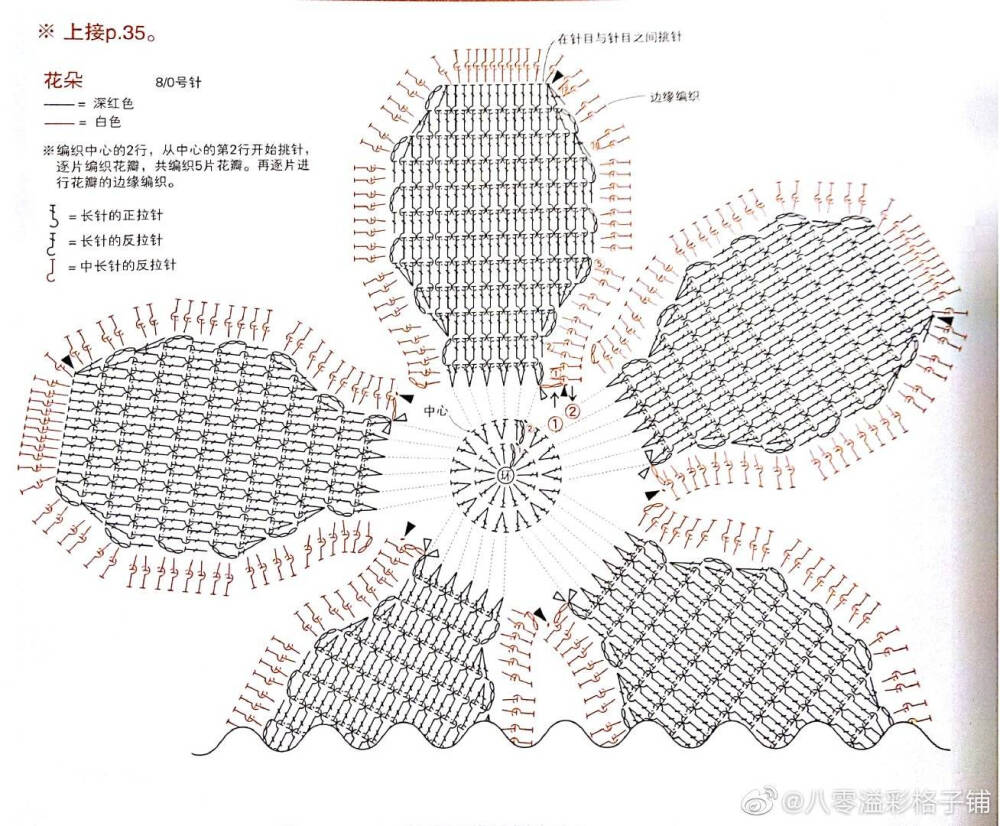 钩针抱枕坐垫