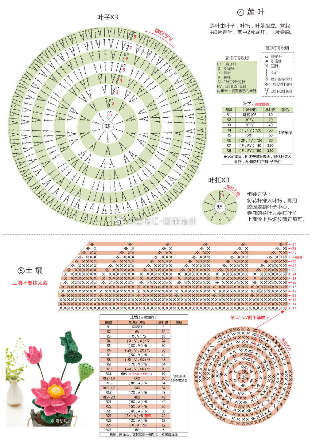 钩针花朵