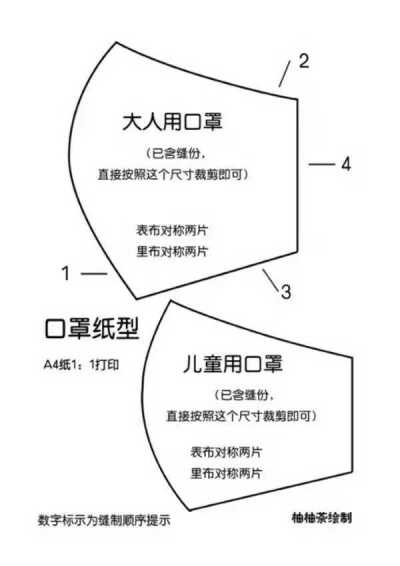 口罩分解图图片