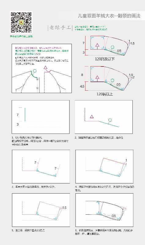 细节制图