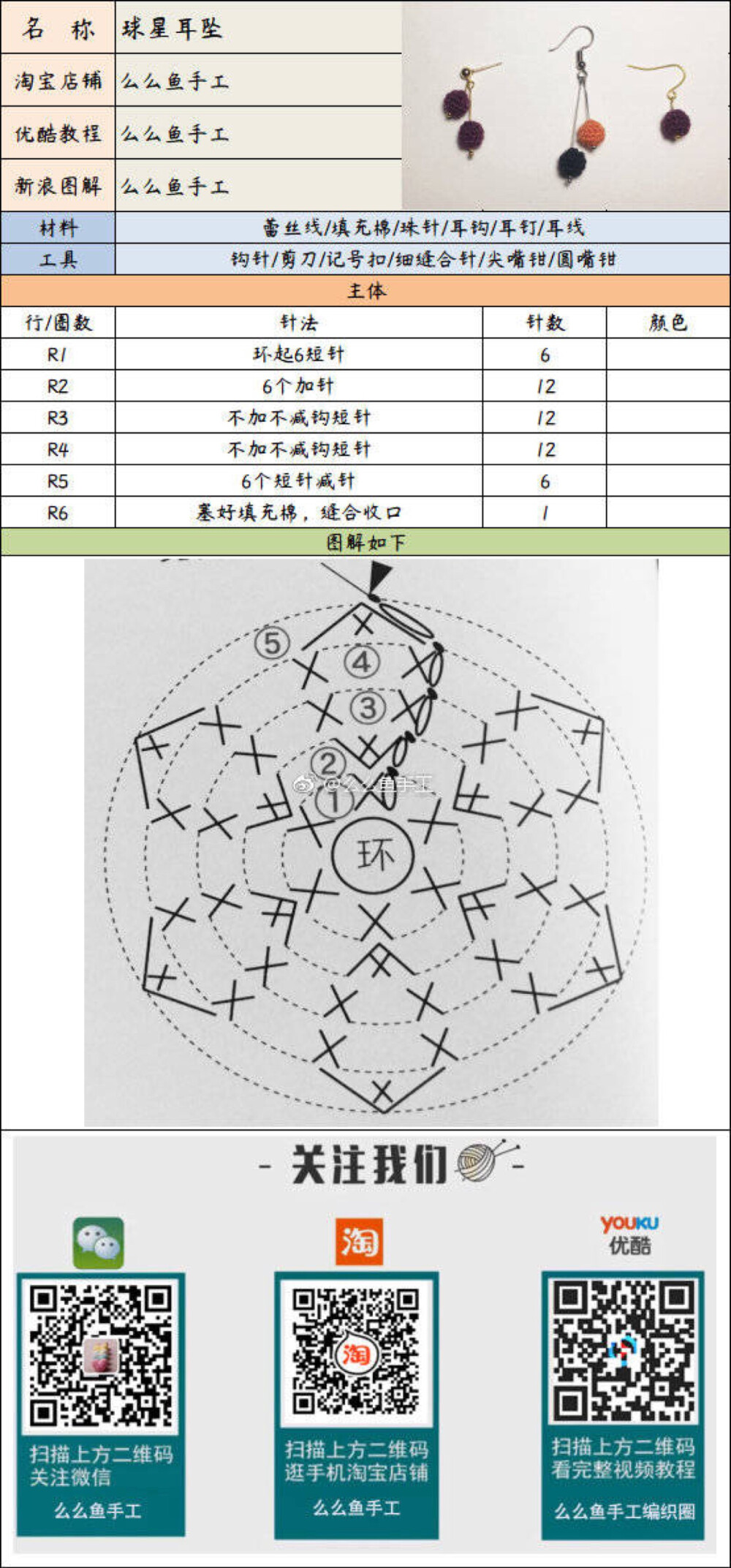 小玩意钩针