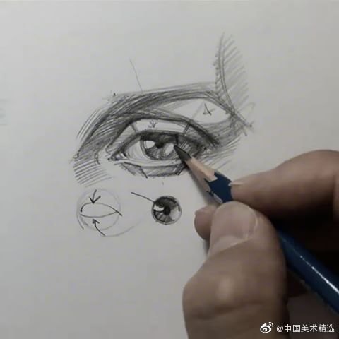 眼部刻画-素描眼睛