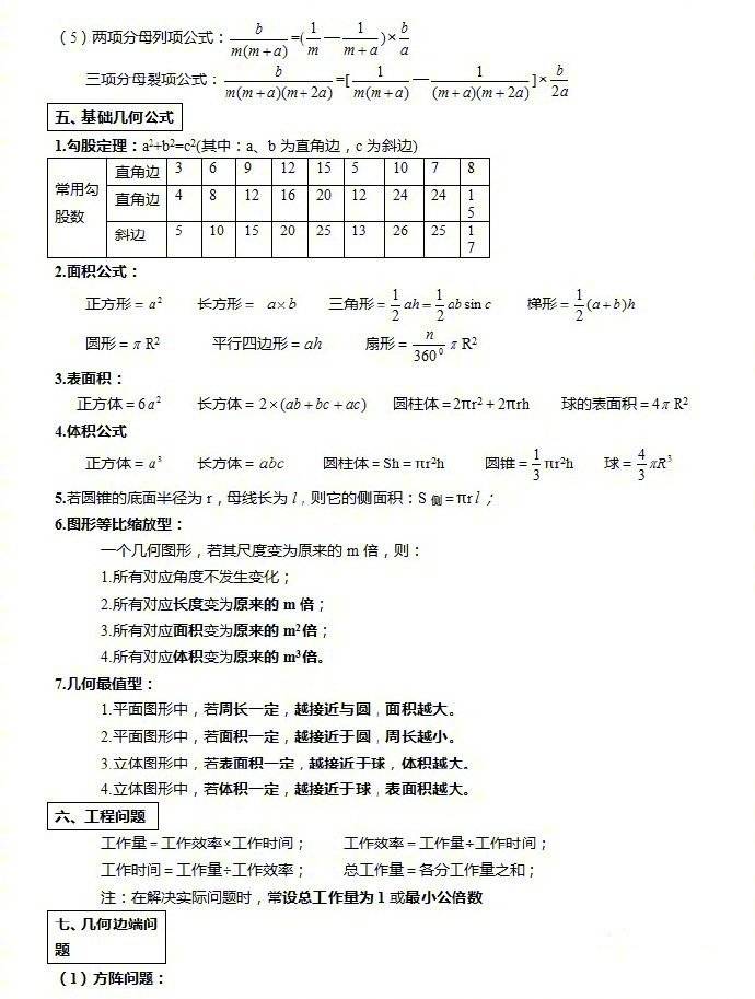 公务员考试行测中的公式大全
必须要掌握的公式都在这里了。 ​​​​