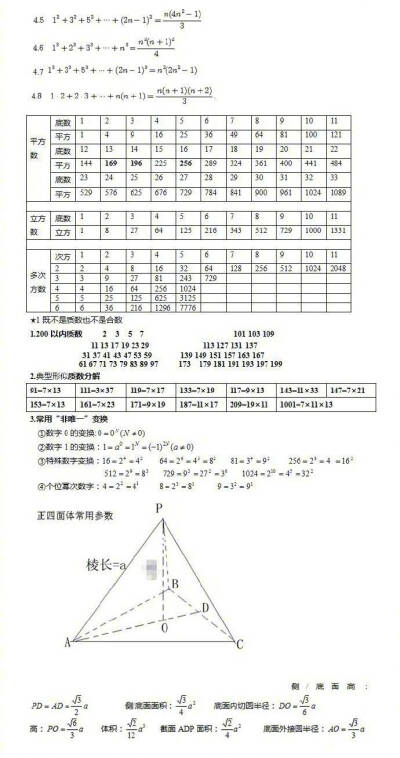 公务员考试行测中的公式大全
必须要掌握的公式都在这里了。 ​​​​