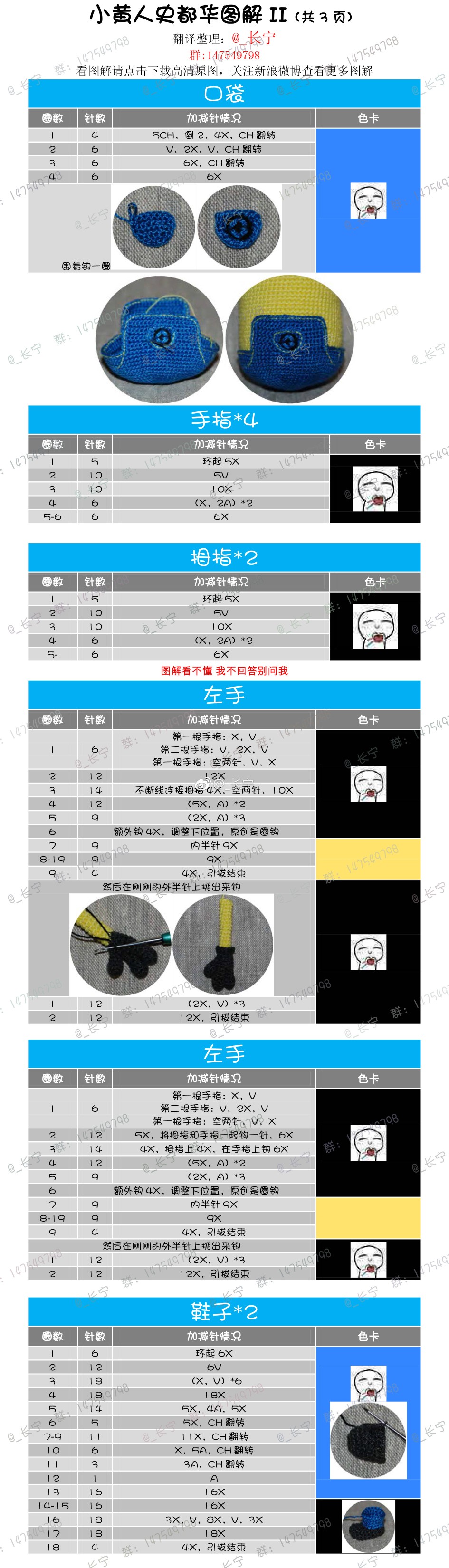 小黄人史都华2/3