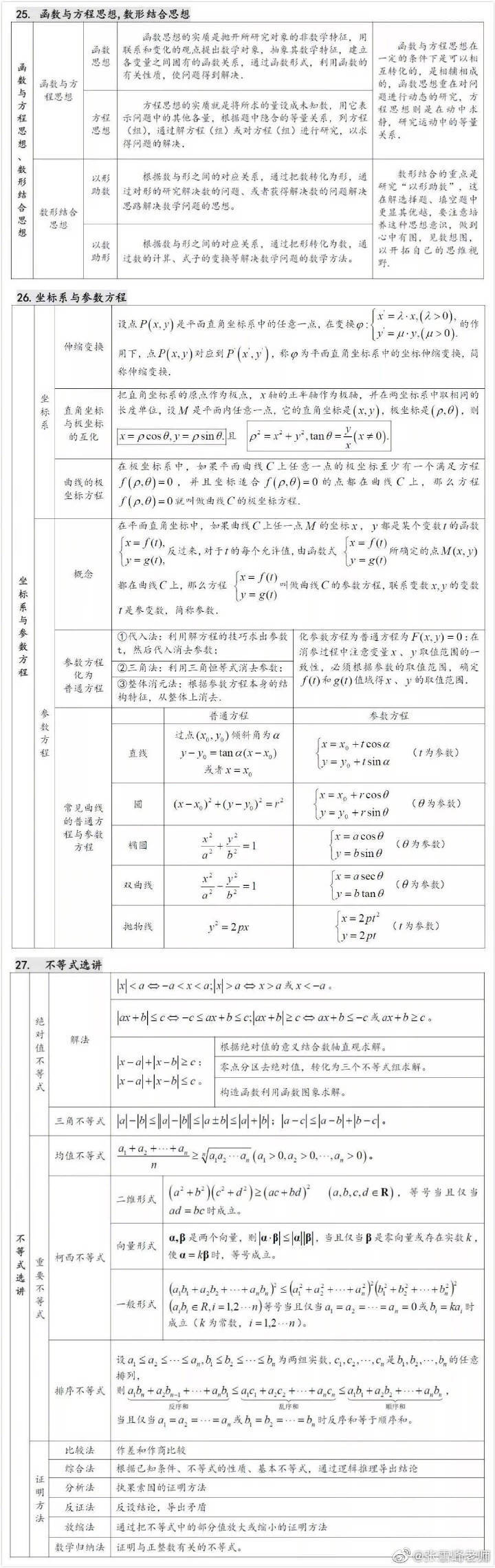 高考必备吧