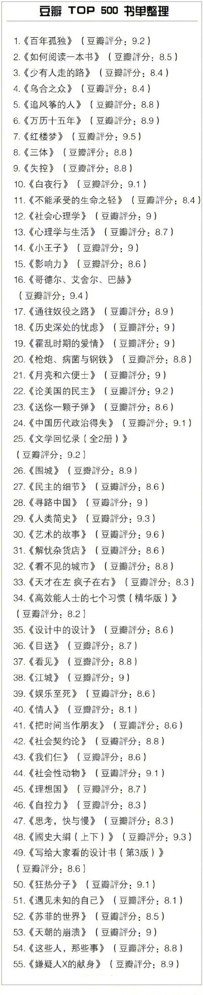 豆瓣TOP500书单 所有好书几乎都在这 马住旅途中看