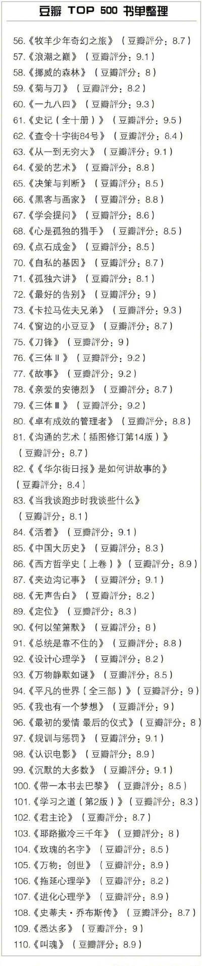 豆瓣TOP500书单 所有好书几乎都在这 马住旅途中看