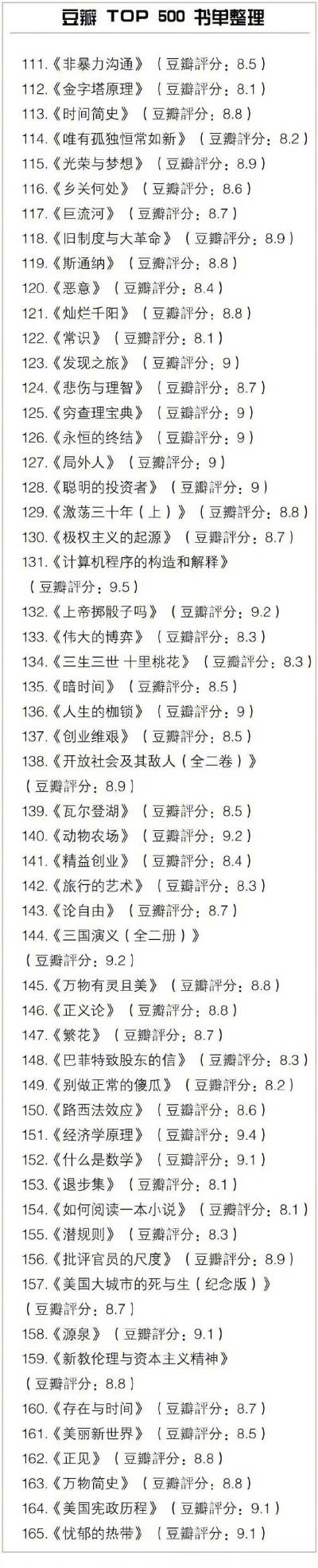 豆瓣TOP500书单 所有好书几乎都在这 马住旅途中看