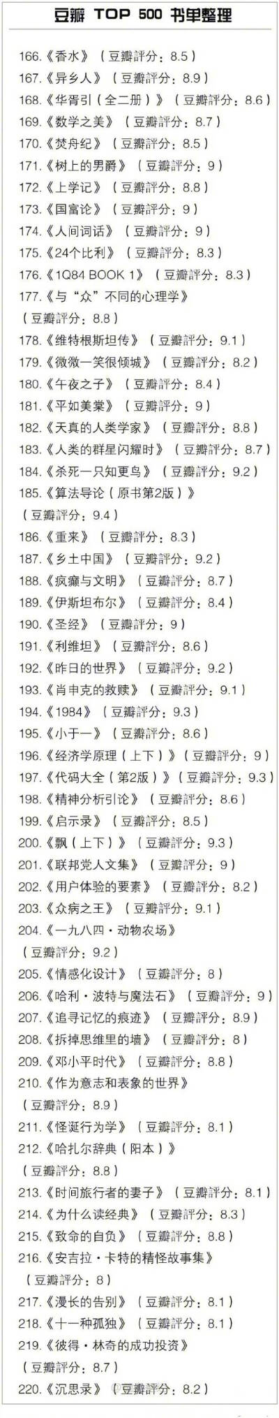 豆瓣TOP500书单 所有好书几乎都在这 马住旅途中看