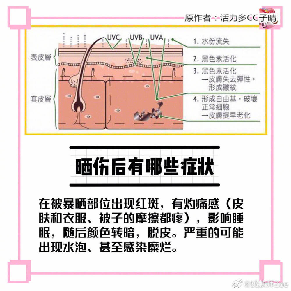 ️晒后修复的黄金72小时修复护肤步骤
再也不怕晒伤 晒黑啦