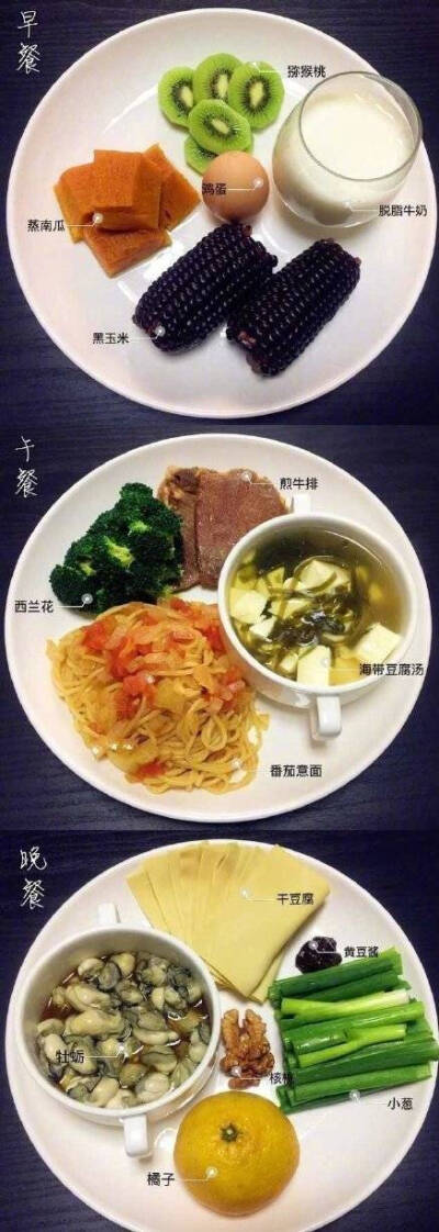 减脂餐