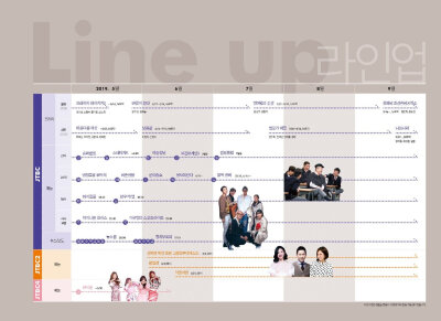 邕圣祐《十八岁的瞬间》7.22-9.10（共16集）
朴志训《花党》9.16播出