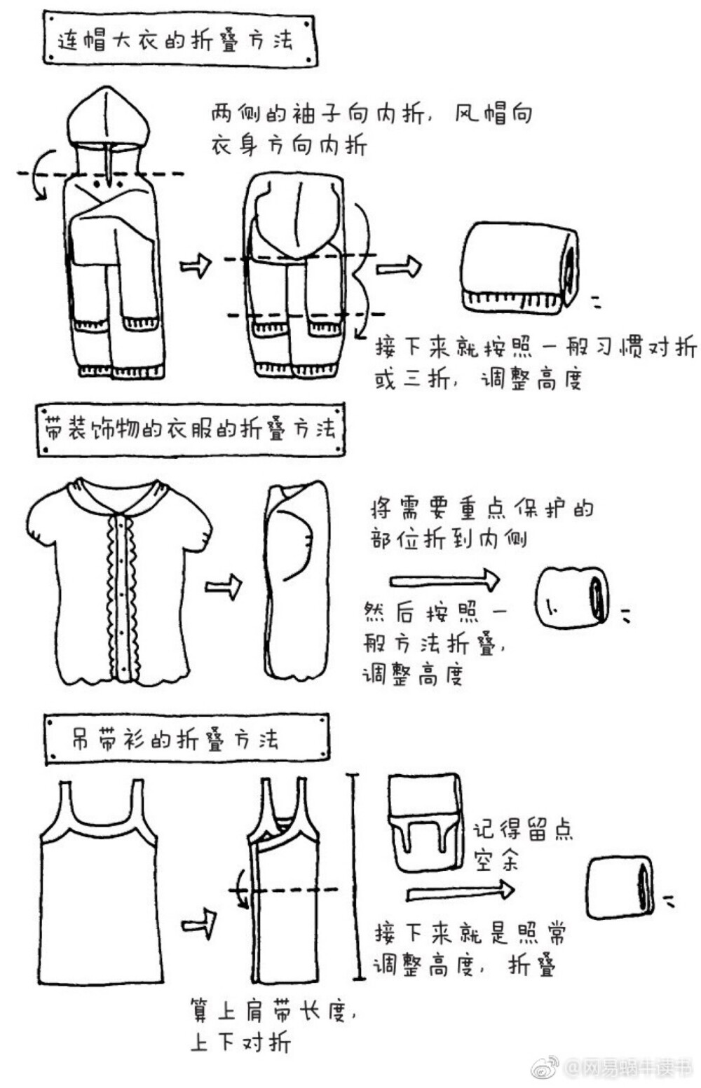 怦然心动的整理