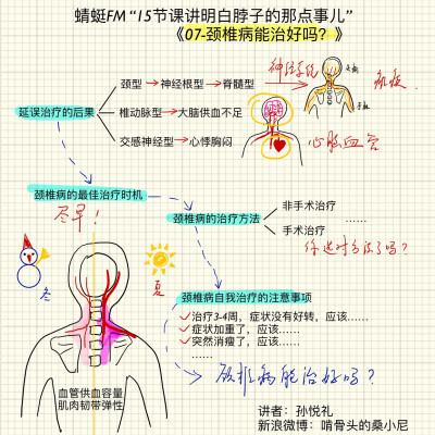 颈椎病