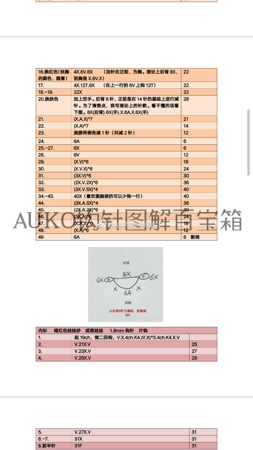 漠言