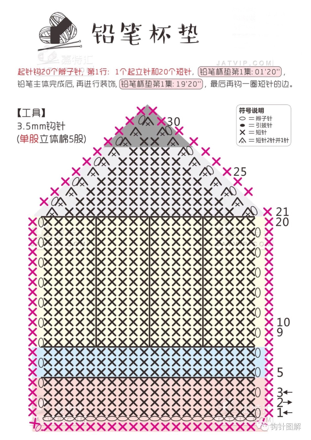 杯垫钩针