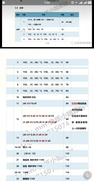 爆米花包包