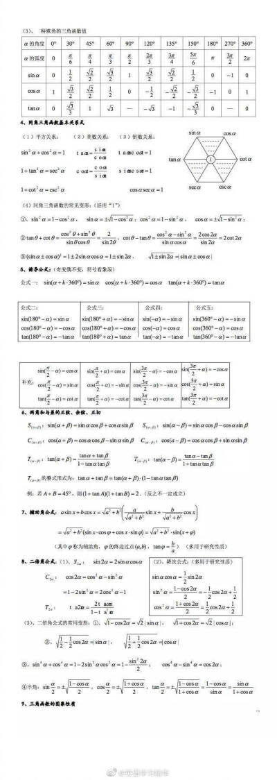 高中数学