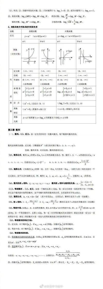 高中数学