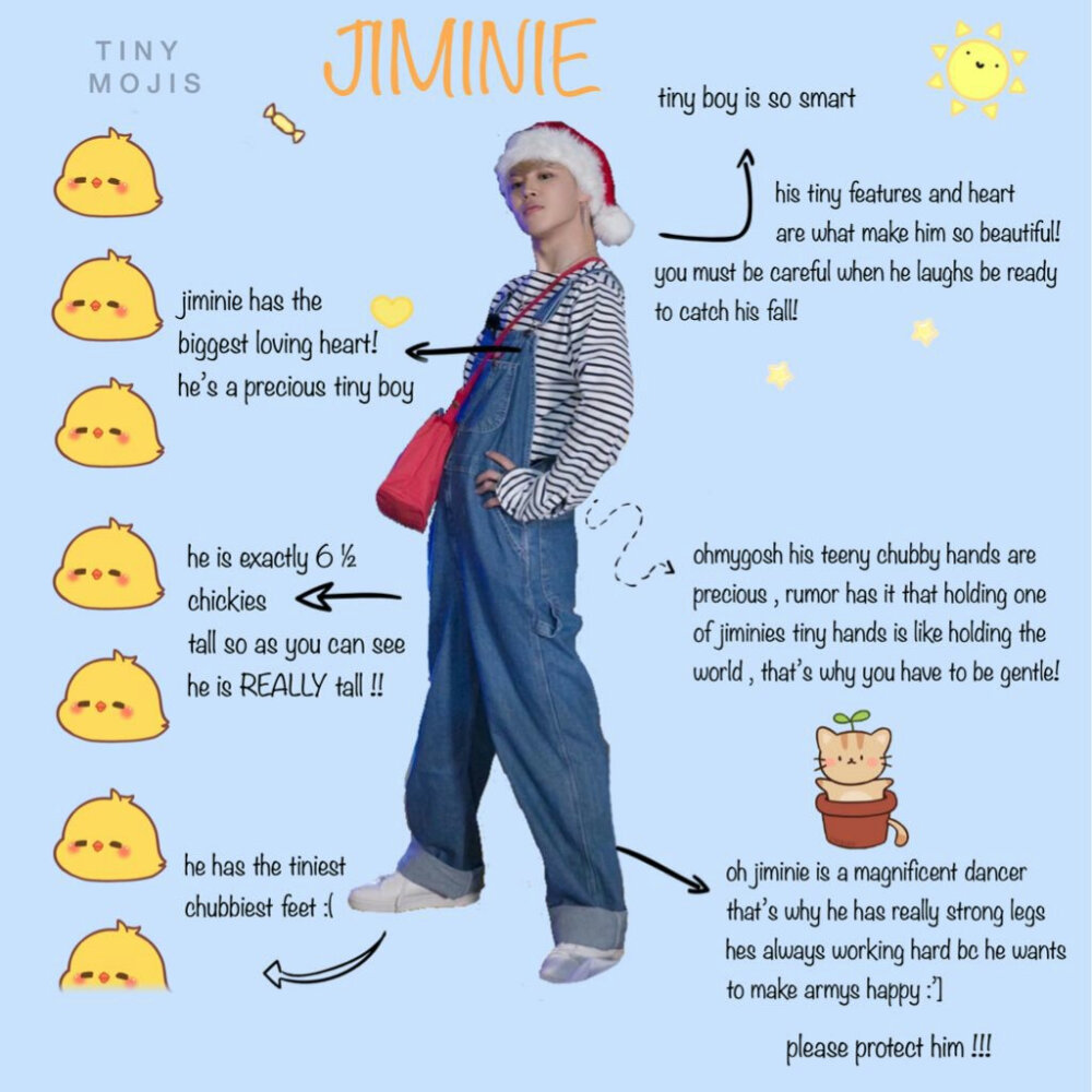 jinnie× yoonie× hobi× joonie× jiminie× taehyungie× jungkookie身体的秘密??
cr. tiny mojis
