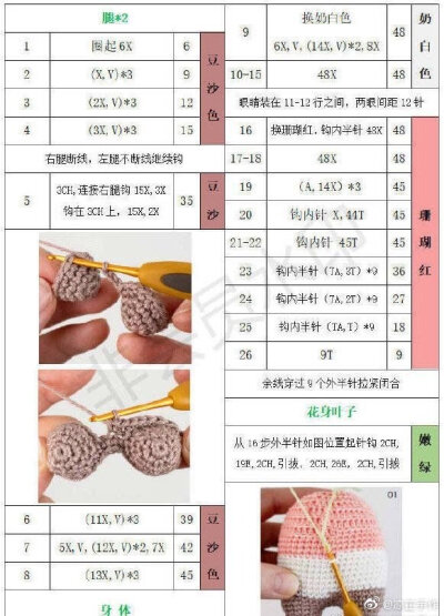 钩针图解