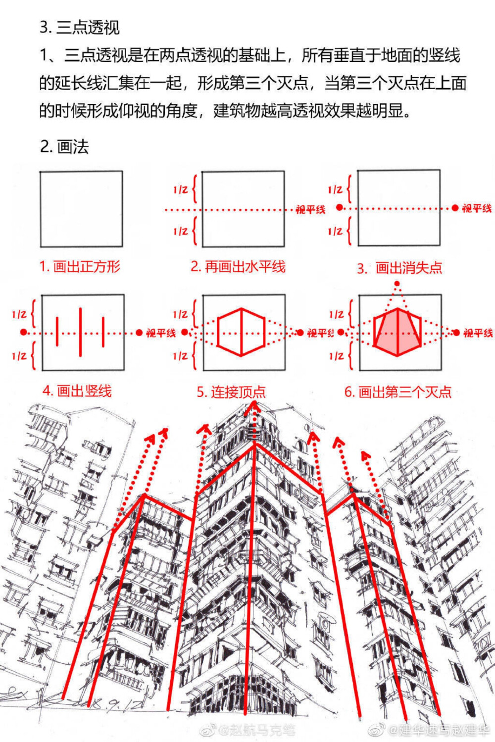 透视图