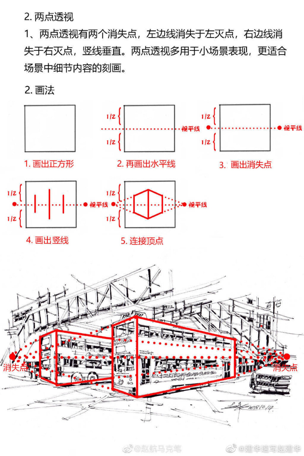 透视图