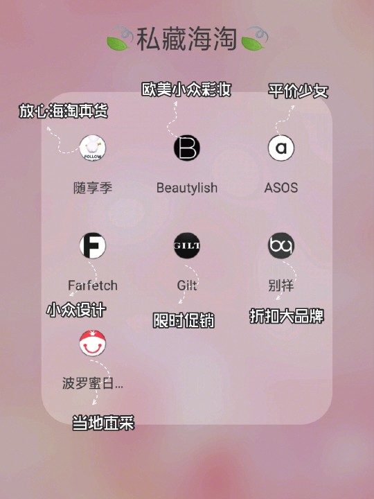 精致女生必备的40个高品质APP ✨成为内外兼修的气质仙女
作者： 何janet