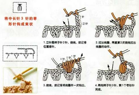 钩针针法