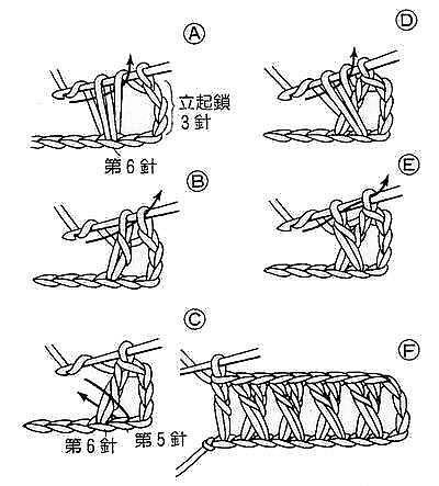 钩针针法