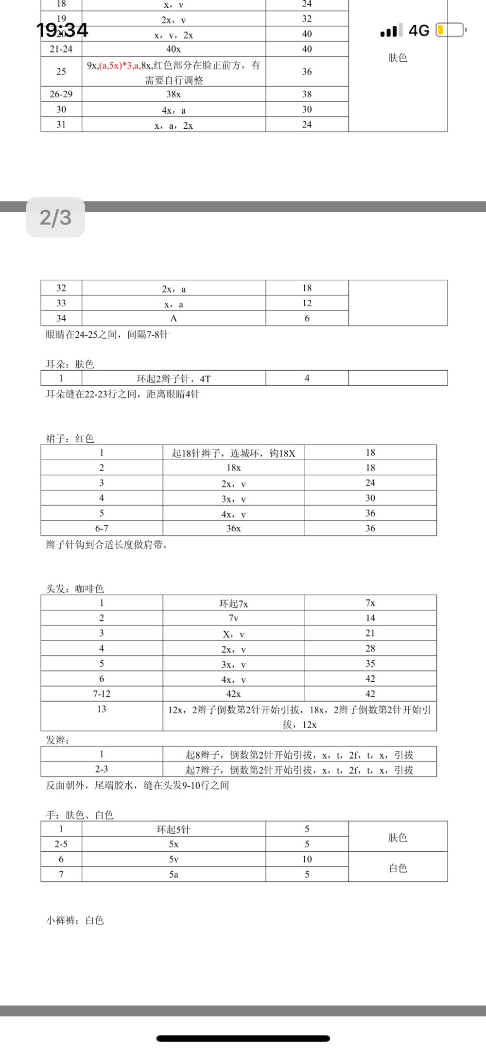 钩针小梅图解