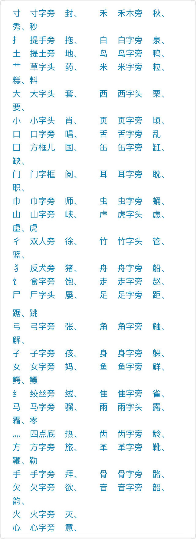 写字笔顺表 大全 】 一、汉字笔画名称… - 高清图片，堆糖，美图壁纸兴趣社区