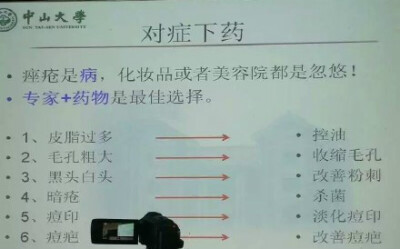 中山大学医学院皮肤必修课，皮肤不好的妹子必须学学，比外面美容院管用100倍！！get！