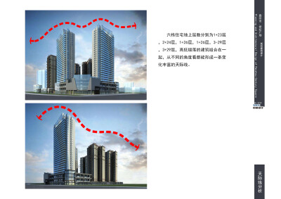 雄踞盘州市核心
俯瞰盘州市繁华