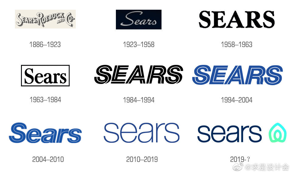 百货之王 Sears 破产重组后启用新 LOGO，却因太像 Airbnb 遭吐槽！#求是爱设计#