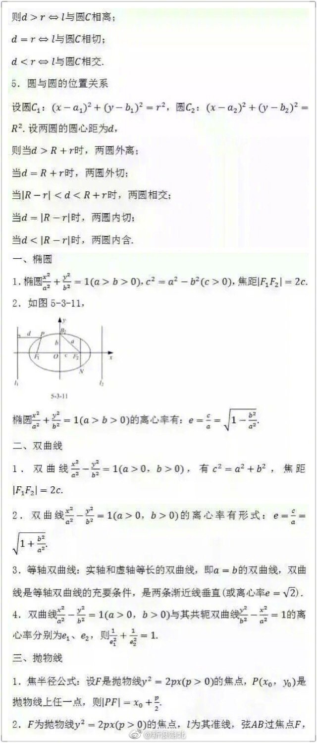 数学