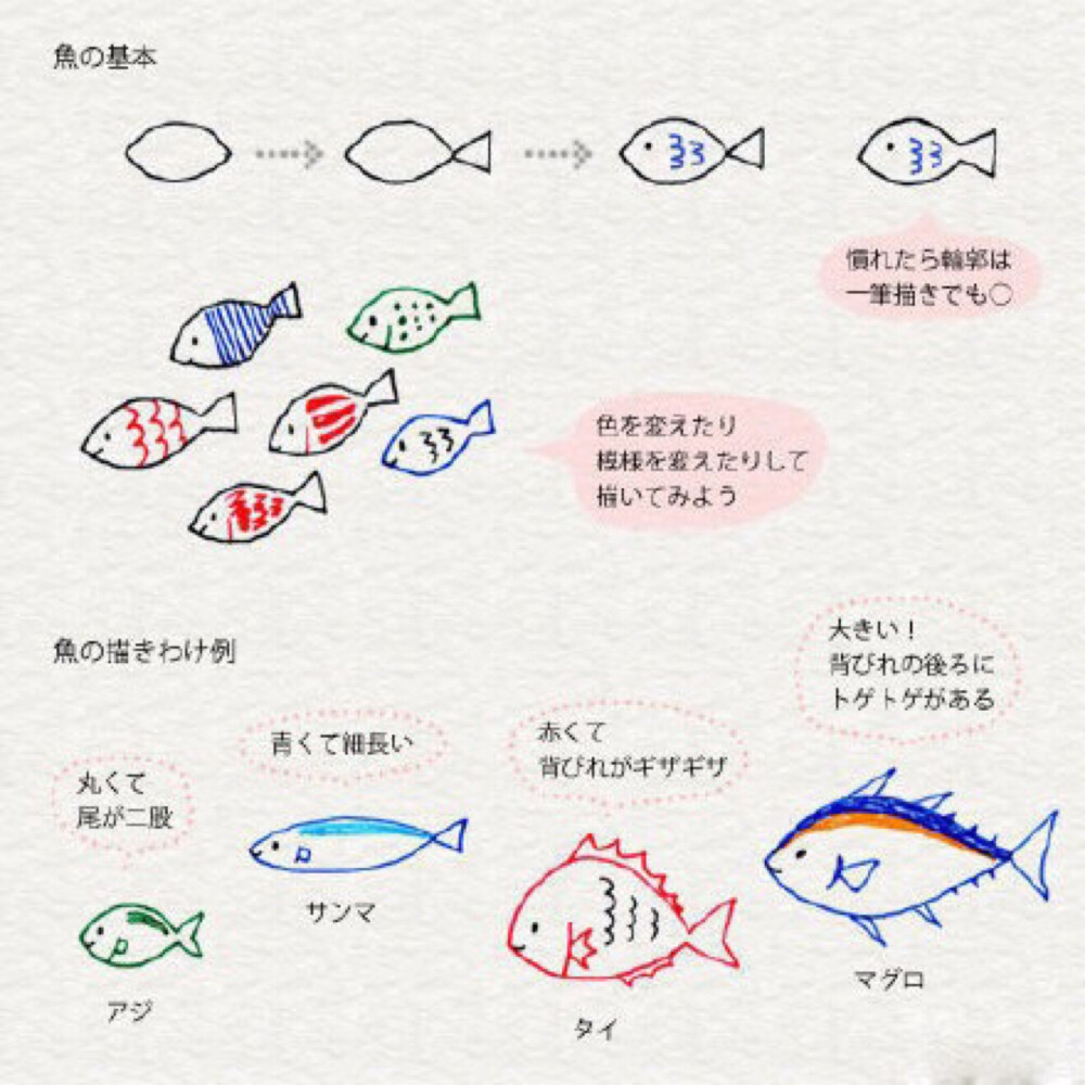 手工 DIY 针织 刺绣 折纸 