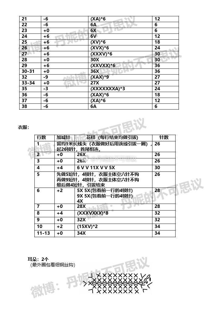 钩针图解，图片源于网络，侵删