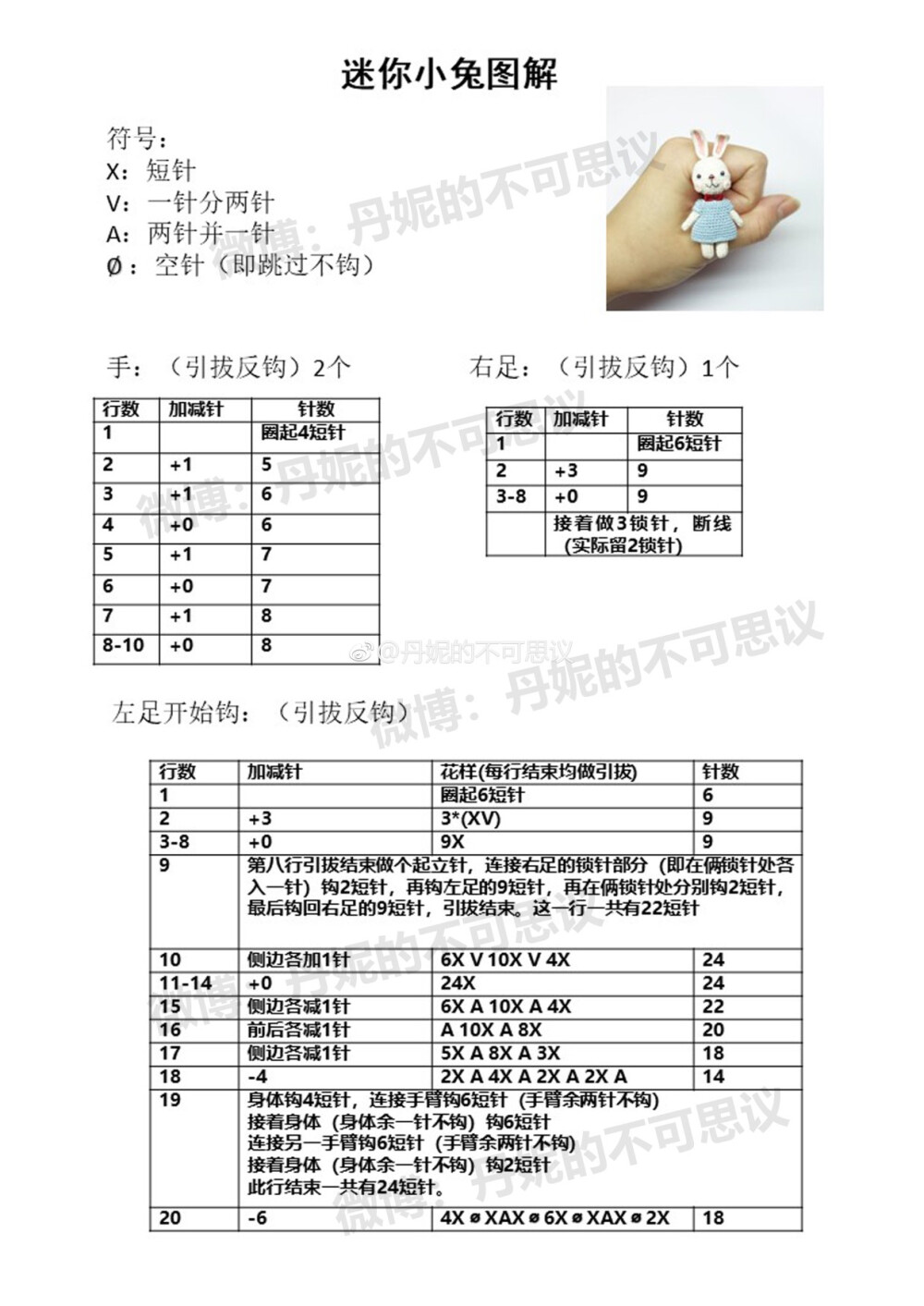 钩针图解，图片源于网络，侵删