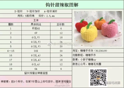 钩针图解，侵删