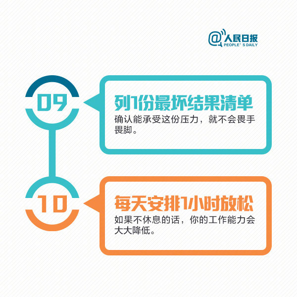 顶着一张迷茫的脸，调侃已经迈入中年，多少人在25岁甚至更年轻时就认定，“人生不过如此，努力只是徒劳”？面对生活的刁难，逃避和退却都是最懦弱的选择。不要在悲观的情绪里沉溺太久，也不要在崩溃的边缘停留太久。生活有时确实很难，可勇敢的人，从不言败。无论生活多难，你都要坚持勇敢！