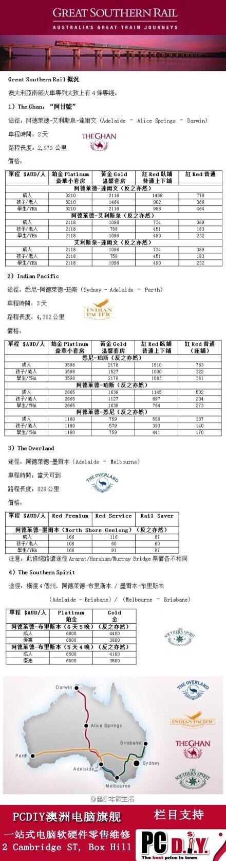 澳洲火車之旅微攻略,The Ghan, Indian Pacific, The Overland, The Southern Spirit.四條火車路線的價(jià)格是多少?一張圖告訴你!雖然火車票不便宜,但這絕對(duì)是一場特別有意思的旅行!! 