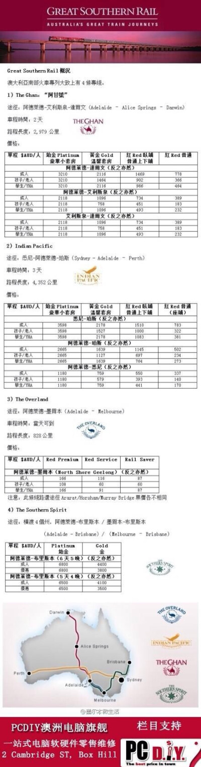 澳洲火车之旅微攻略,The Ghan, Indian Pacific, The Overland, The Southern Spirit.四条火车路线的价格是多少?一张图告诉你!虽然火车票不便宜,但这绝对是一场特别有意思的旅行!! 