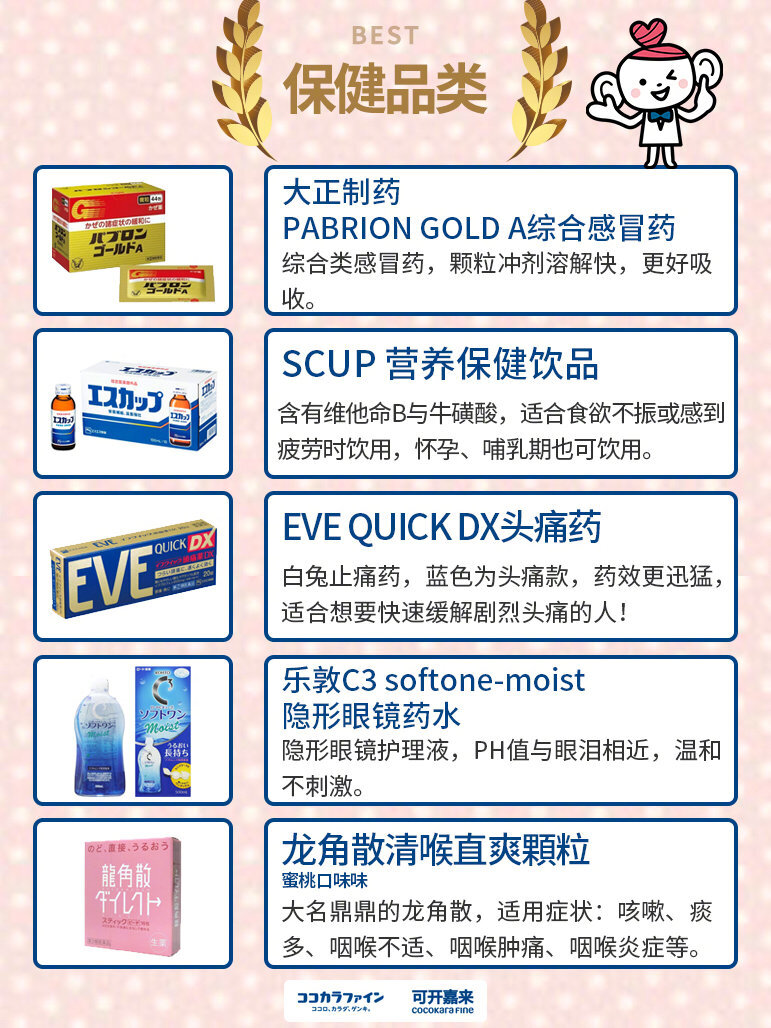 日本药妆店最 硬核的40件商品合集 ️收藏好这一篇硬核合集 以后再逛药妆店的时候 直接给店员看图片“点单”就好啦